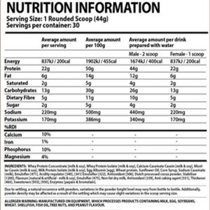 BSN Syntha 6 2.9lbs