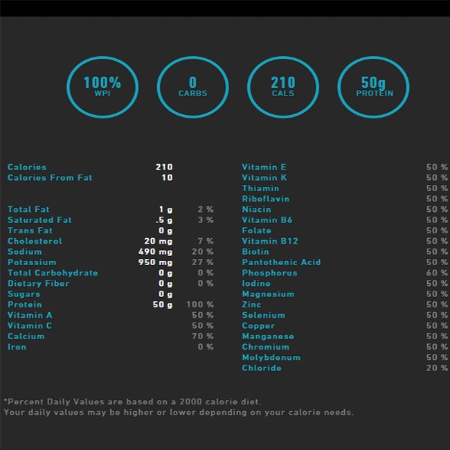 isopure-zerocarb-3lbs